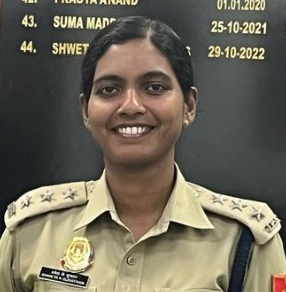 Shweta K Sugathan
